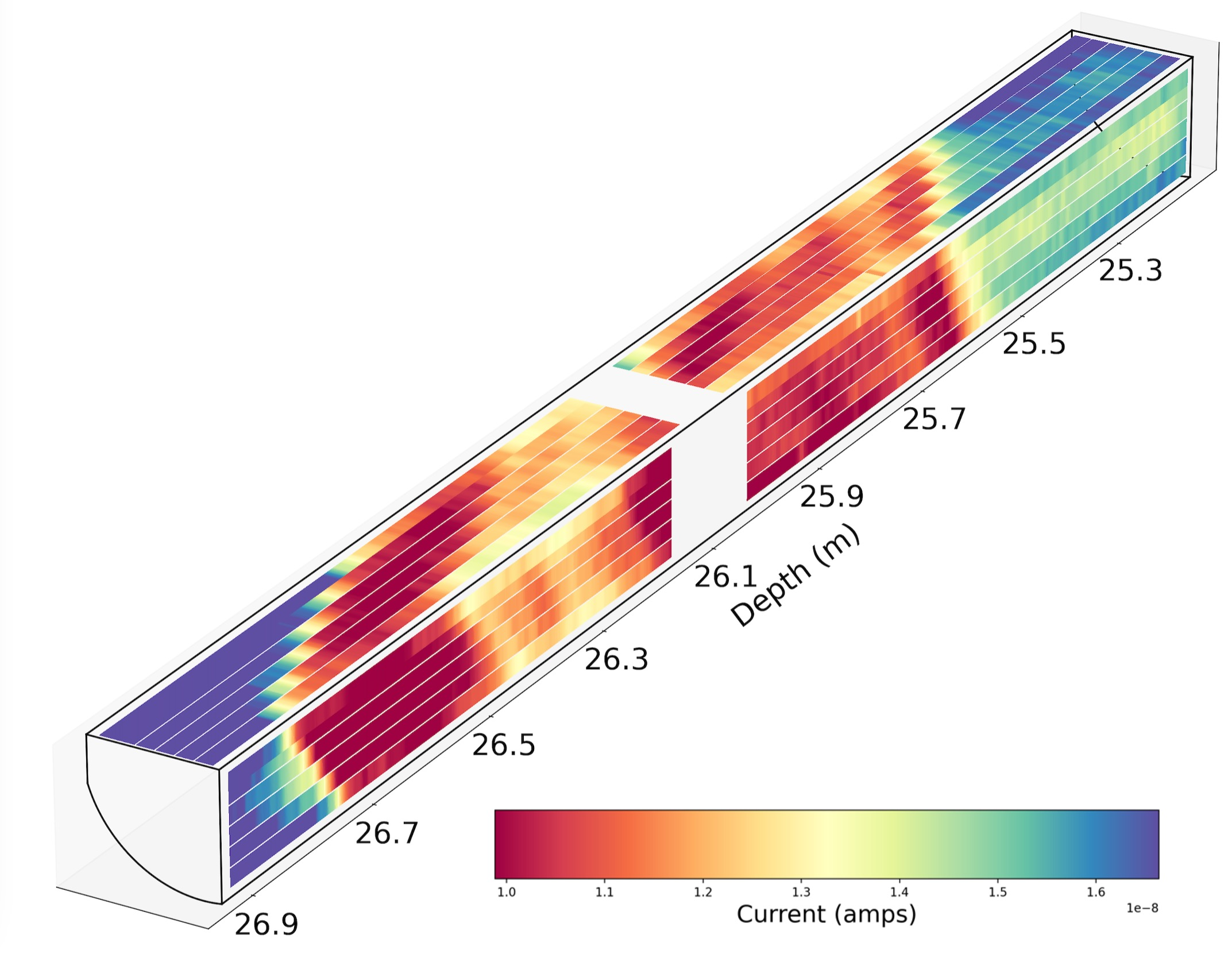 3D ECM scan
